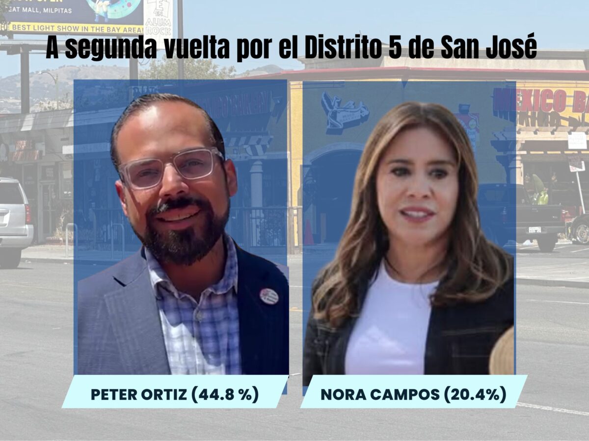 Peter Ortiz y Nora Campos se encaminan a la segunda vuelta en el Este de San José