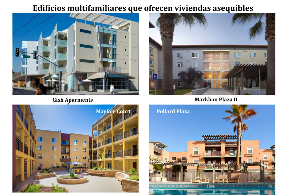 SAN JOSÉ PIERDE EL CONTROL DE SUS VIVIENDAS ASEQUIBLES